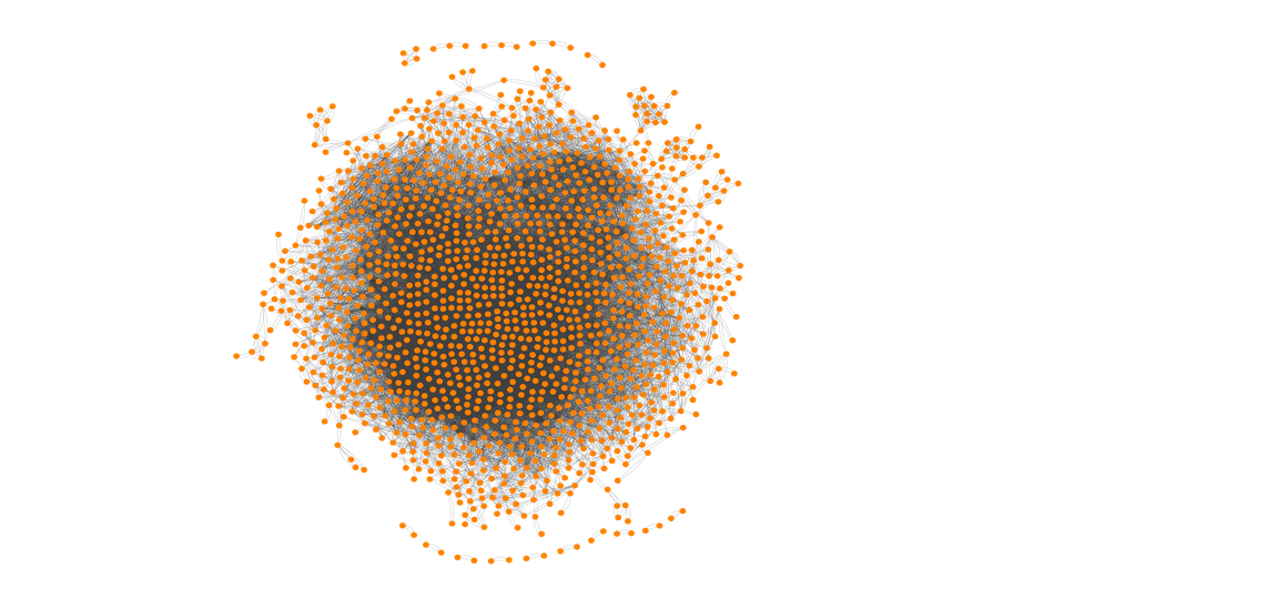 Streptococcus agalactiae PPI