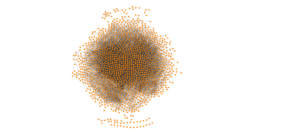 Streptococcus pyogenes PPI